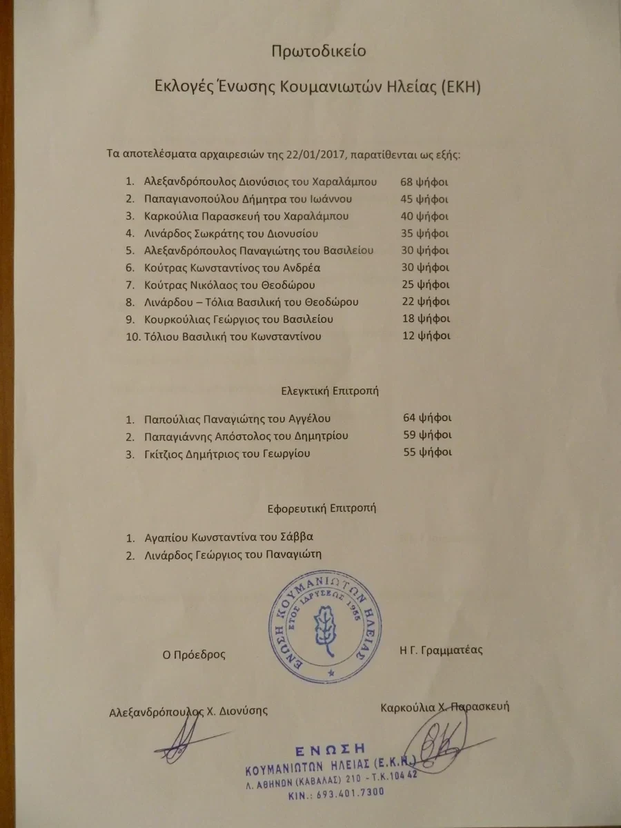 Εκλογές Ε.Κ.Η. 22 Ιανουαρίου 2017